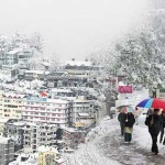 Himachal Pradesh Tour Package
