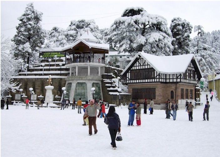 What are the spectacular and popular places to visit Himachal?