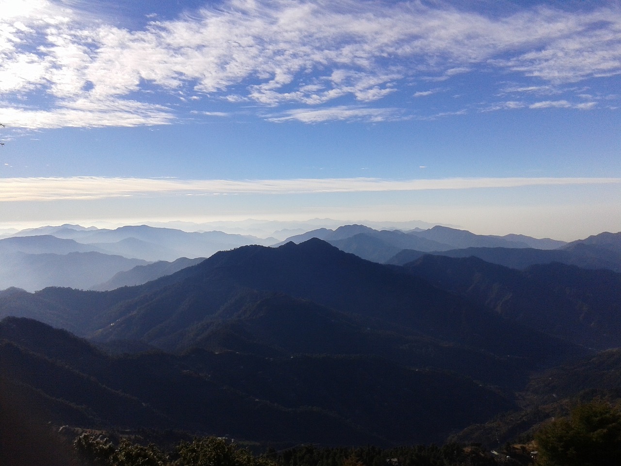 Mussoorie: A perfect destination for holidays Mussoorie: A perfect destination for holidays