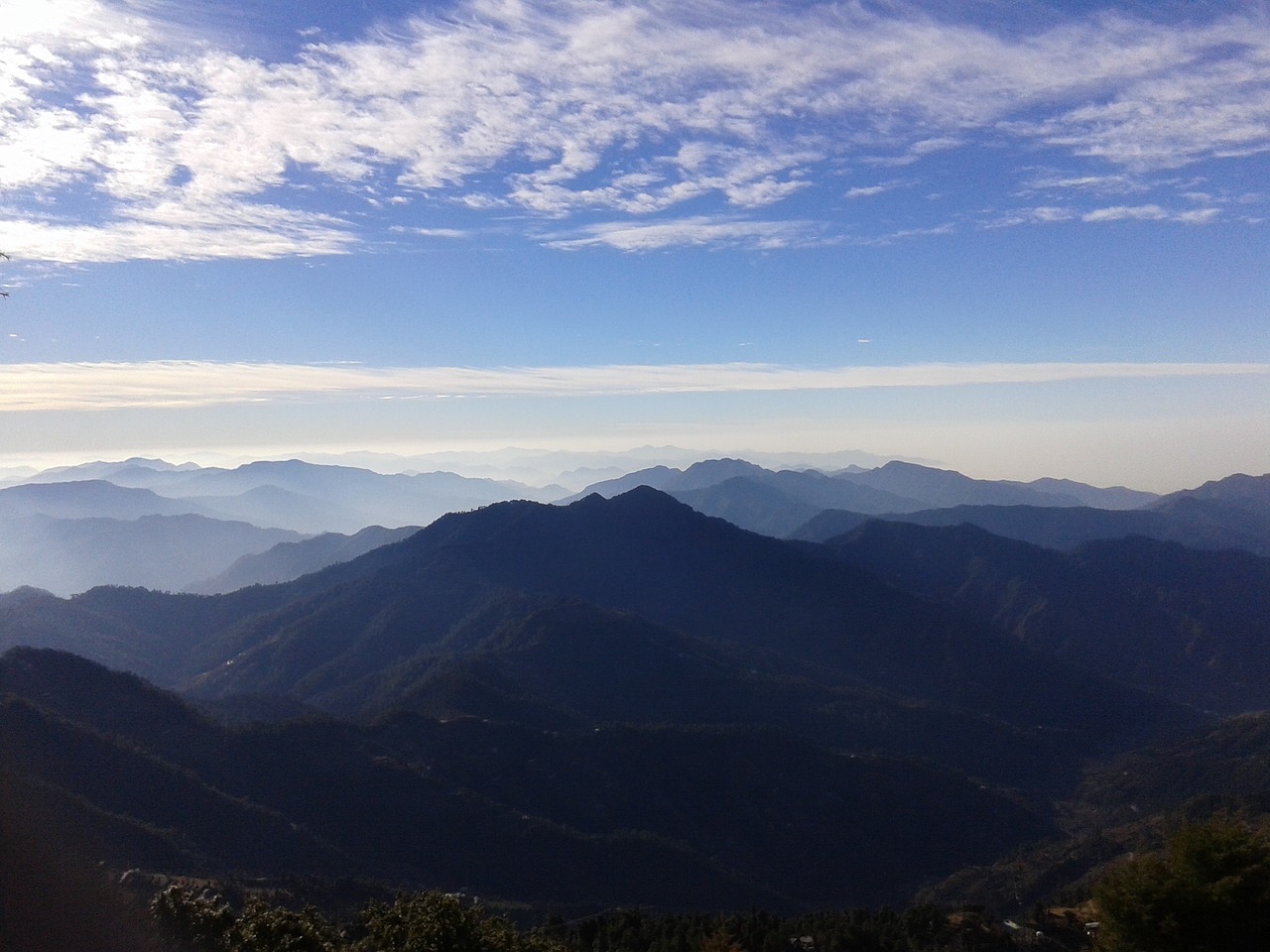 Mussoorie: A perfect destination for holidays