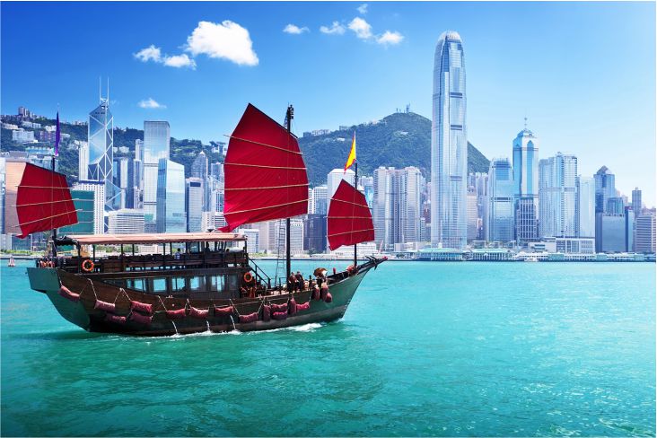 Best things to do in Hong Kong