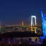 Best Things To Do in New York City | Statue of Liberty and Ellis Island